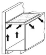 Fors IKT 604 S FB - Ventilazione - 1