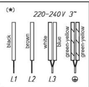 Fors IKT 604 S FB - Mains cable available in the factory - 2