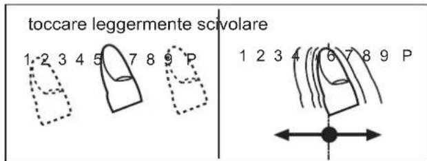 Fors IKT 604 S FB - Toccare leggermente il Campo di regolazione far scorrere il dito appoggiato - 1