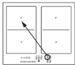 Fors IKT 604 S FB - Indicazione - 1