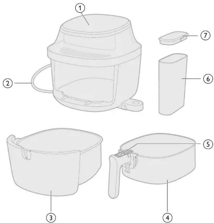 PHILIPS NA540 - Opis produktu - 1