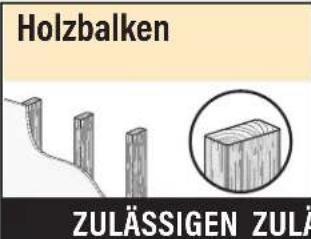 SANUS VXL7 - A VORSICHT: - 2
