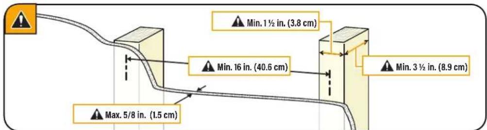 SANUS VXL7 - CAUTION: Avoid potential personal injury or property damage! - 1