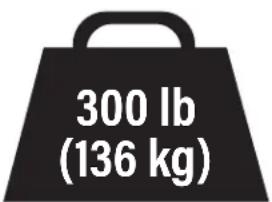 SANUS VXL7 - TV Weight Limit - 1