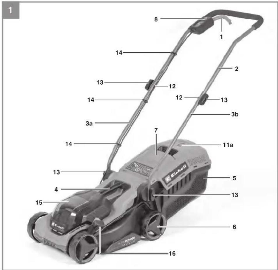 EINHELL GECM 1832 C Li BL - 1