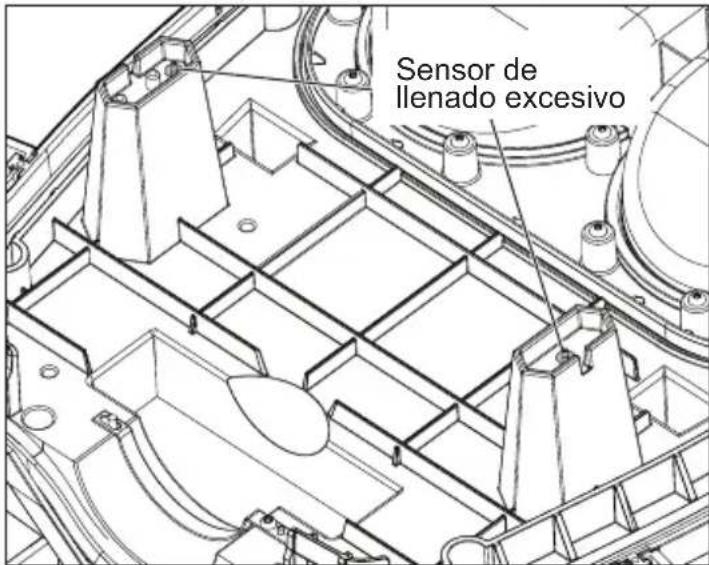 MILWAUKEE M18 Fuel PACKOUT VACLINK 088820 - ADVERTENCIA - 1