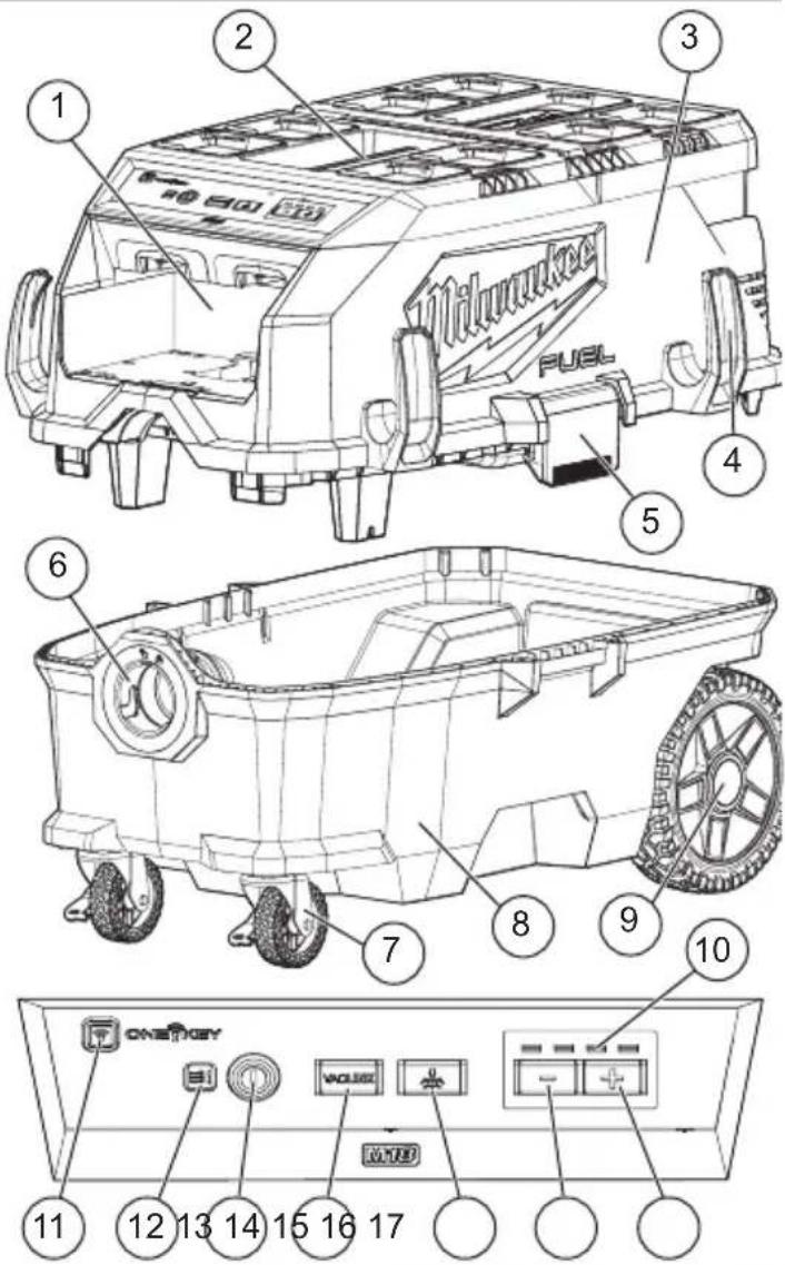MILWAUKEE M18 Fuel PACKOUT VACLINK 088820 - FUNCTIONAL DESCRIPTION - 1