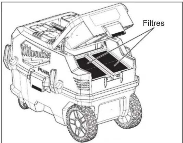 MILWAUKEE M18 Fuel PACKOUT VACLINK 088820 - Enlèvement / installation des filtres - 1