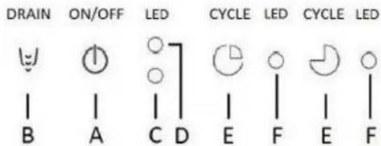 Jet-Tech EV18 - CONTROL PANEL - 1