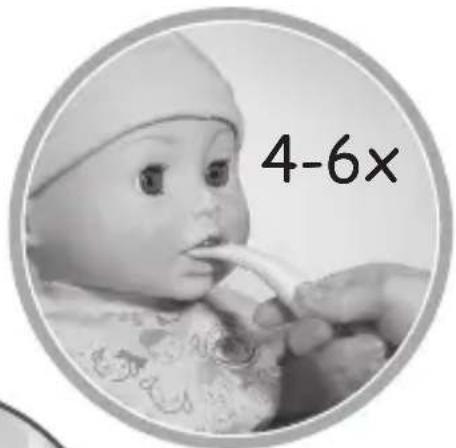 Baby Annabell 702987 - Essen füttern - 2