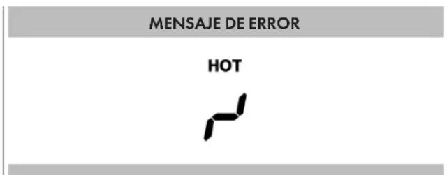Fulgor Milano FEHCPK 4805 ID - Limitación del tiempo de funcionaimiento - 1