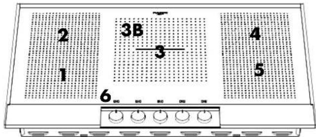 Fulgor Milano FEHCPK 4805 ID - REMARQUE: Surface de cuisson dual à double taille (3-3B) - 2