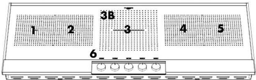 Fulgor Milano FEHCPK 4805 ID - OPMERKING: Dubbele kookzone met twee kookoppervlakken (3-3B) - 3