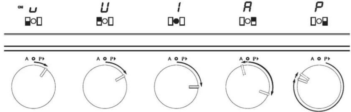 Fulgor Milano FEHCPK 4805 ID - Exemplo: - 1