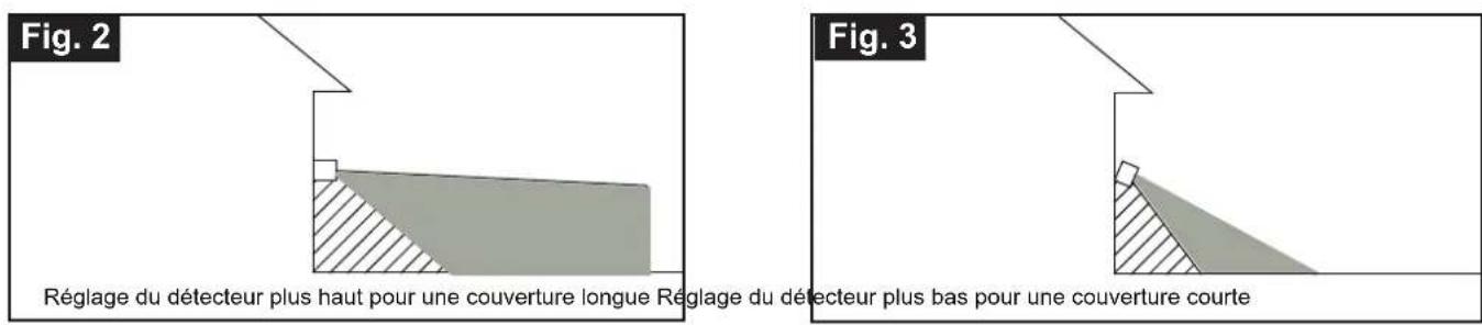 Vaxcel T0697 - Réglage de la tentative du détecteur : - 2