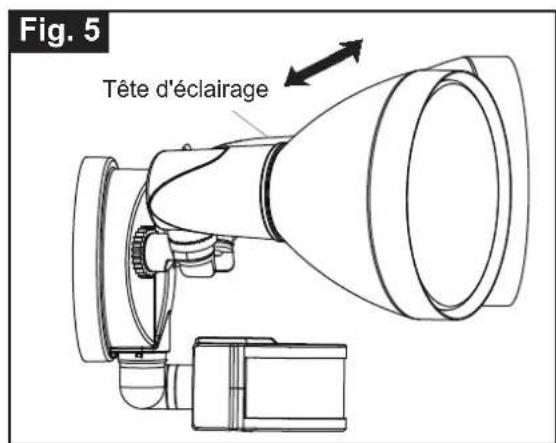 Vaxcel T0697 - Réglage de la tête d'éclairage : - 2