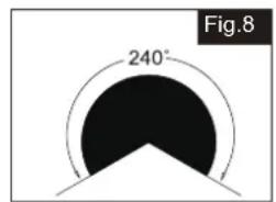 Vaxcel T0697 - L'endetroit où vous installez votre luminaire est important : - 2
