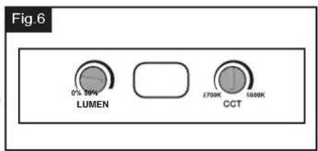 Vaxcel T0702 - Funciones y operaciones - 1
