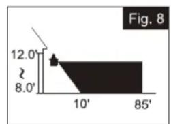 Vaxcel T0702 - L'endetroit où vous installez votre luminaire est important : - 1
