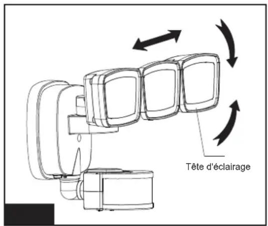 Vaxcel T0702 - Réglage de la tête d'éclairage : - 2