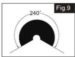Vaxcel T0702 - L'endetroit où vous installez votre luminaire est important : - 2