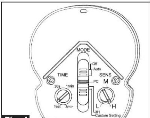 Vaxcel T0702 - Adjusting the Light Head: - 1