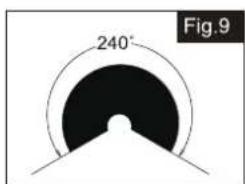 Vaxcel T0702 - Shut-off Delay - 2