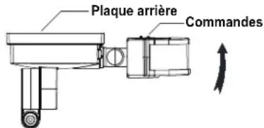 Vaxcel T0702 - \section*{Caracteristiques :} - 3