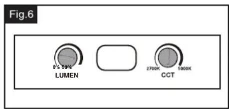 Vaxcel T0702 - Fonctions et fonctionnement : - 1