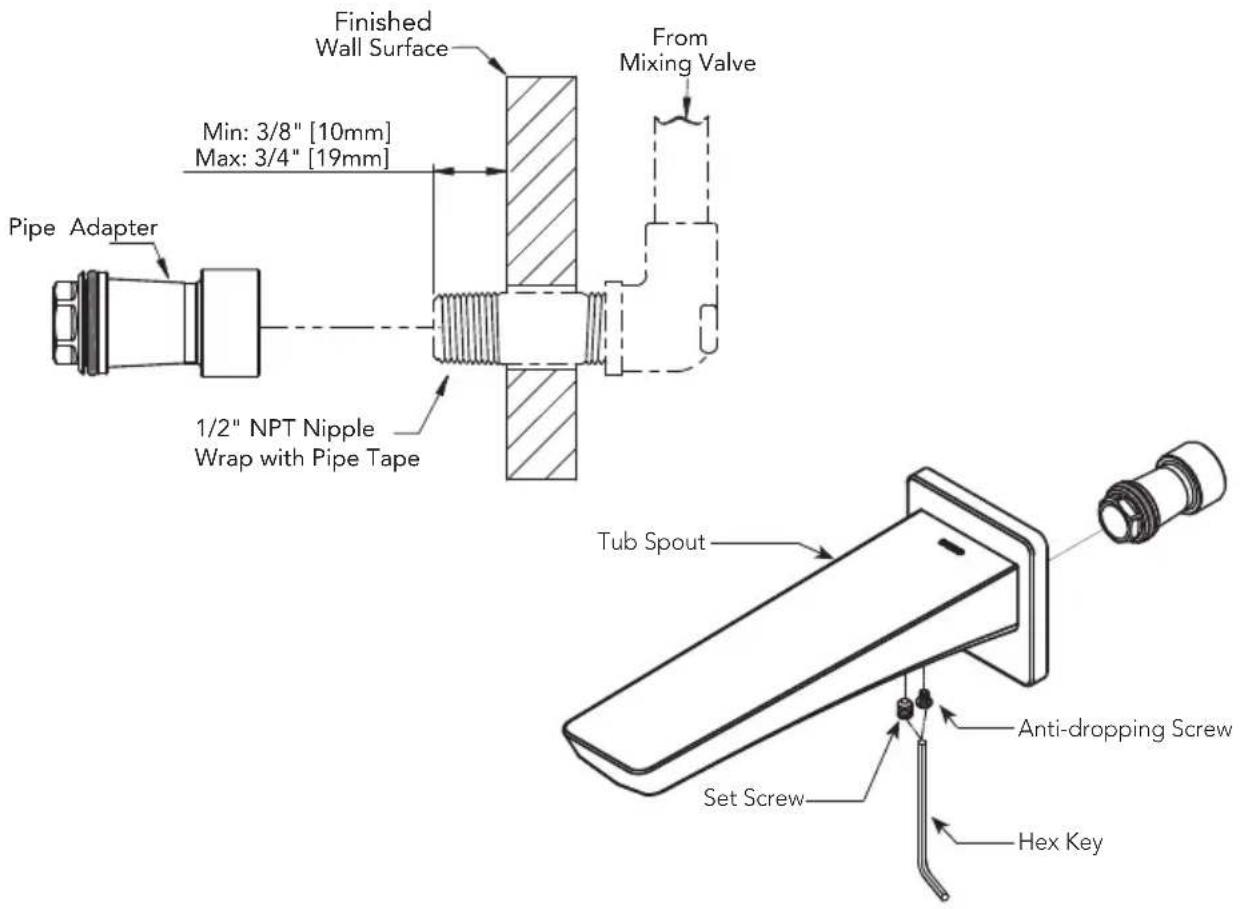 TOTO TBG09001U - IMPORTANT! - 1