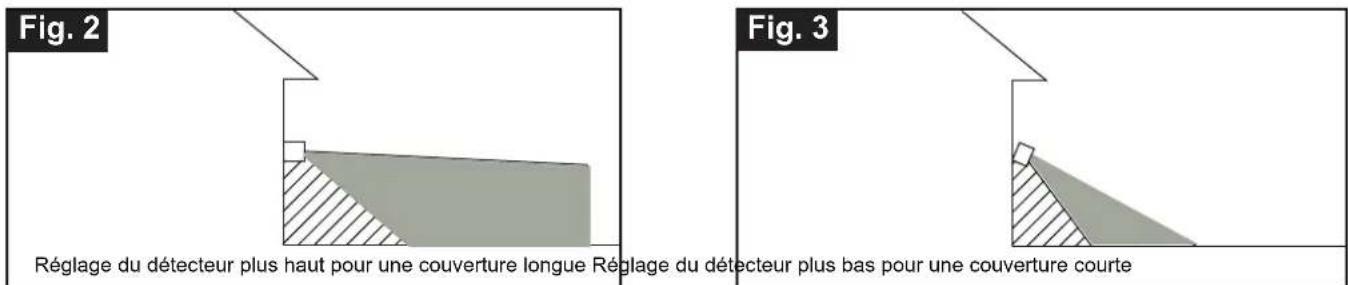 Vaxcel T0699 - Réglage de la tête du détecteur : - 2