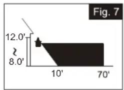 Vaxcel T0699 - L'endroit où vous installez votre luminaire est important : - 1