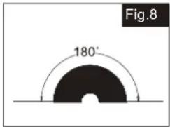 Vaxcel T0699 - L'endroit où vous installez votre luminaire est important : - 2
