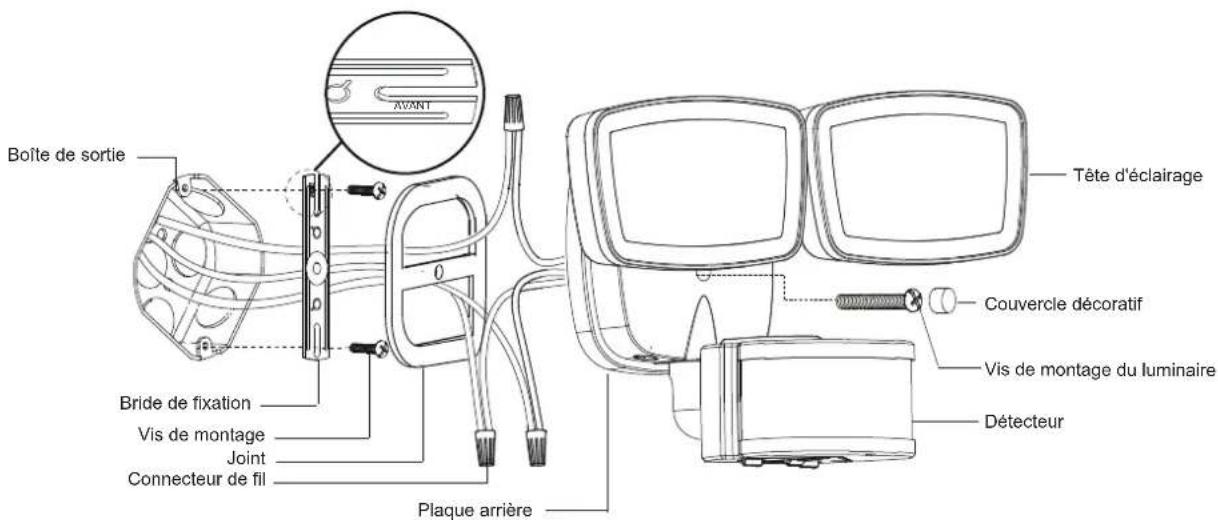 Vaxcel T0701 - \section*{Caracteristiques :} - 6