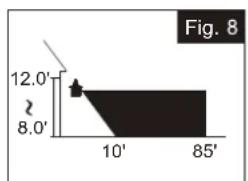 Vaxcel T0701 - L'endetroit où vous installez votre luminaire est important : - 1