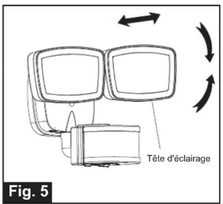 Vaxcel T0701 - Réglage de la tête d'éclairage : - 2