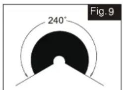 Vaxcel T0701 - L'endetroit où vous installez votre luminaire est important : - 2