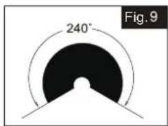 Vaxcel T0701 - Shut-off Delay - 2