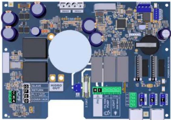 HAYWARD AquaRite Neo pH - 3c. Anschluss der Elektronikplatine - 2