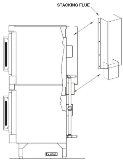 WOLF WC4GD - ASSEMBLING STACKED OVENS - 1
