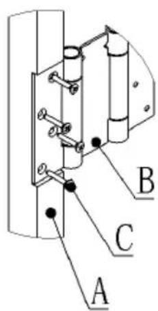 Vevor SSdoor2WH7 - Product Installation - 2