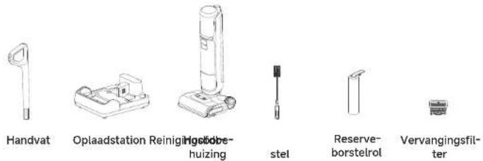 DREAME H15 Pro Heat - Paklijst - 1