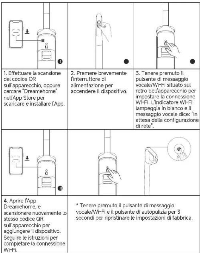 DREAME H15 Pro Heat - Collegamento con l'App Dramehome - 1