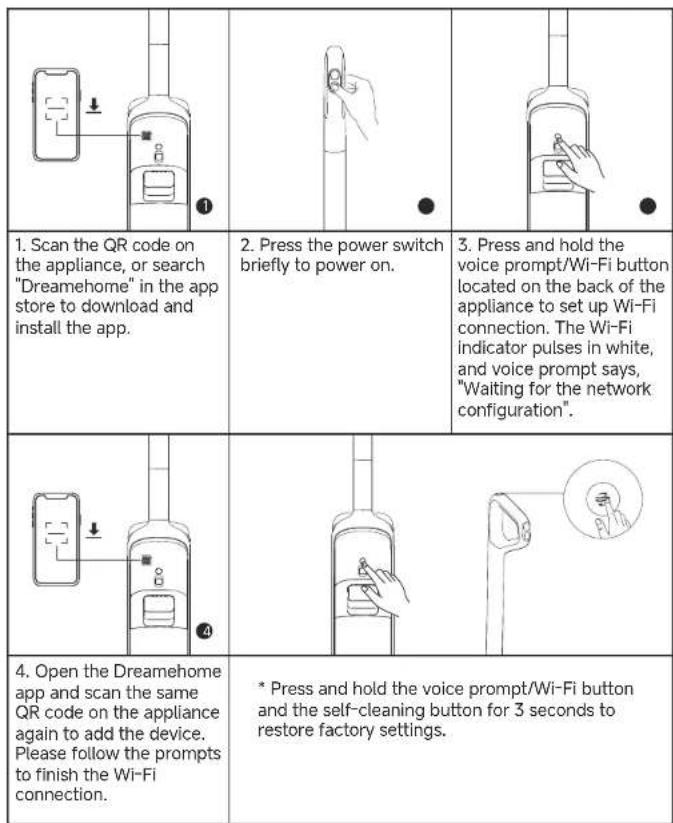 DREAME H15 Pro Heat - Dreamehome App - 1