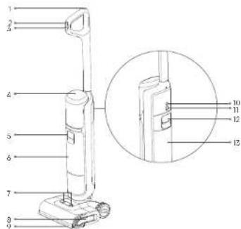 DREAME H15 Pro Heat - Aspirar - 1