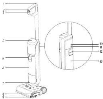 DREAME H15 Pro Heat - Aspirapolvere - 1