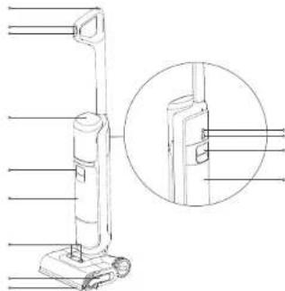 DREAME H15 Pro Heat - Vacuum - 1