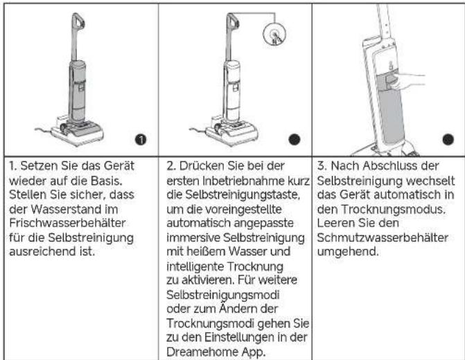 DREAME H15 Pro Heat - Selbstreinigung mit HeiBwasser und Trocknungsmodus - 1