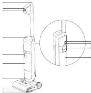 DREAME H15 Pro Heat - Stofzigen - 1