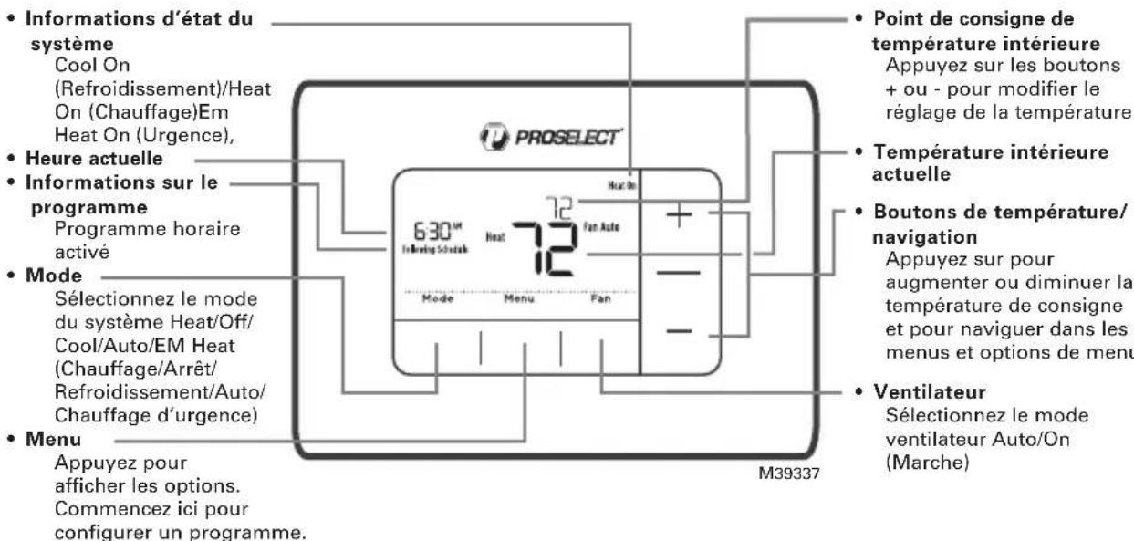 ProSelect PSTSP11AWH - Commandes du thermostat - 1